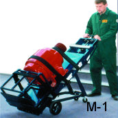 M-1 with motor/load elevator