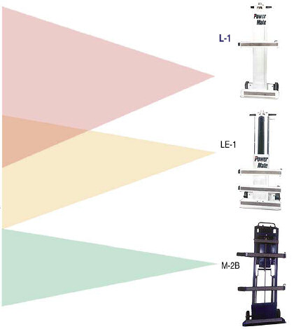 PowerMate® StairClimbing HandTrucks